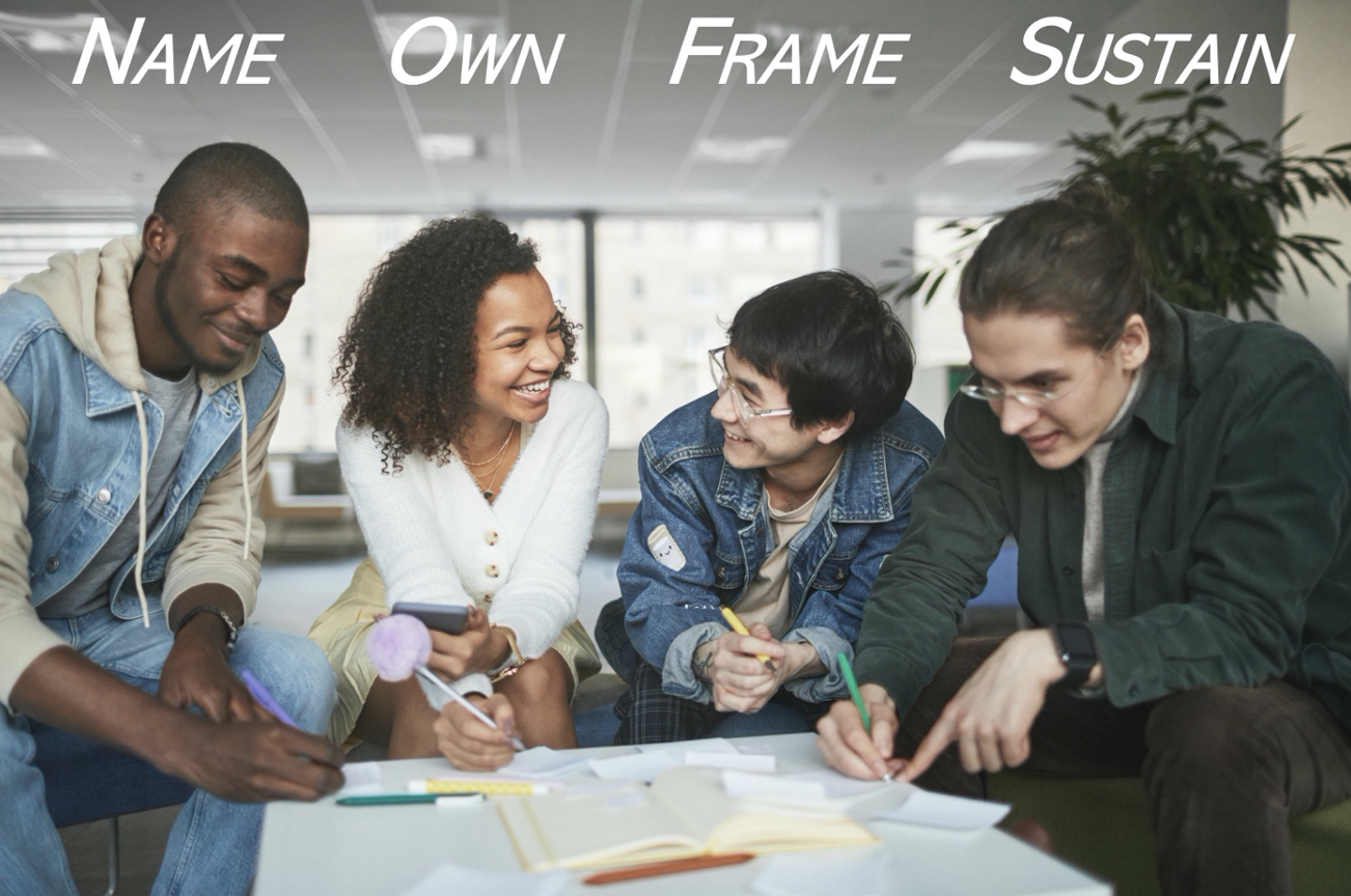 Four students sitting around a table. The words 